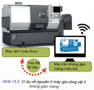 MỞ ĐẦU