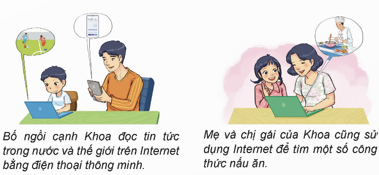 KHỞI ĐỘNG