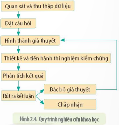 MỞ ĐẦU