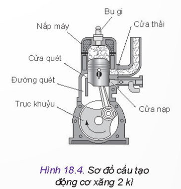 MỞ ĐẦU