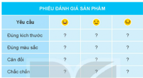 1. TÌM HIỂU VỀ BIỂN BÁO GIAO THÔNG