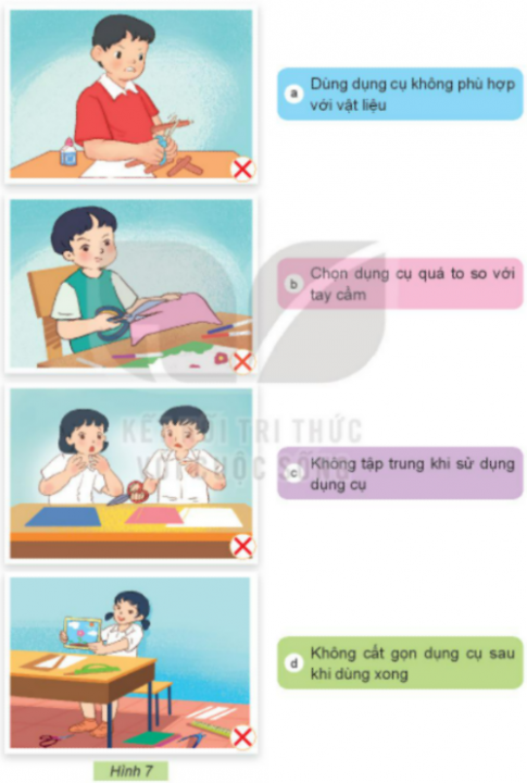KHỞI ĐỘNG