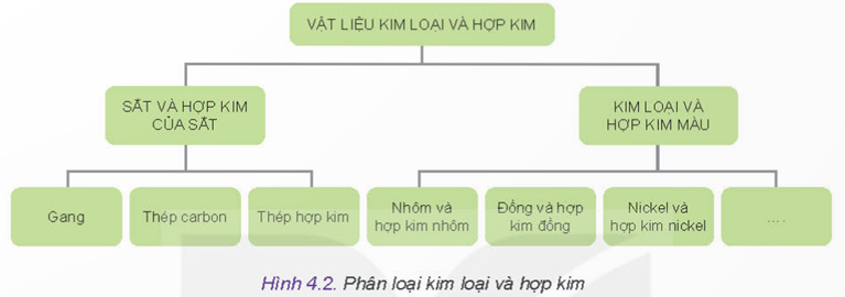MỞ ĐẦU