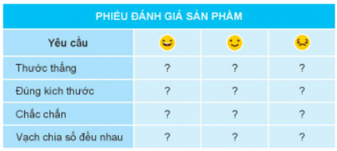1. TÌM HIỂU VỀ ĐỒ DÙNG HỌC TẬP