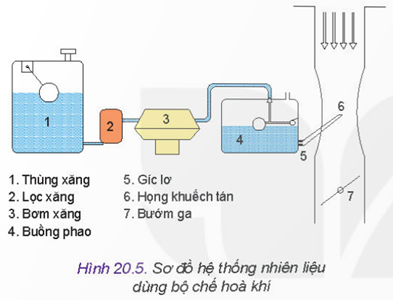 MỞ ĐẦU