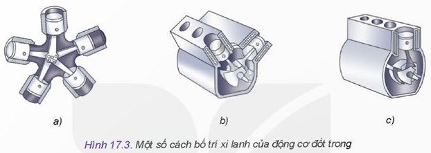 MỞ ĐẦU