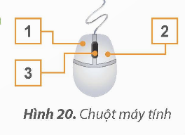 1. TƯ THẾ NGỒI KHI SỬ DỤNG MÁY TÍNH