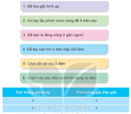 KHỞI ĐỘNG