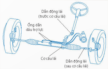 MỞ ĐẦU