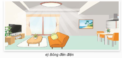 KHỞI ĐỘNG