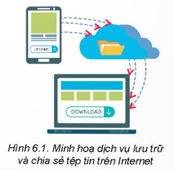 MỞ ĐẦU