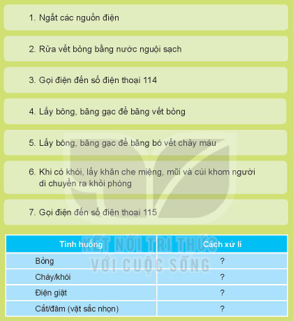 KHỞI ĐỘNG