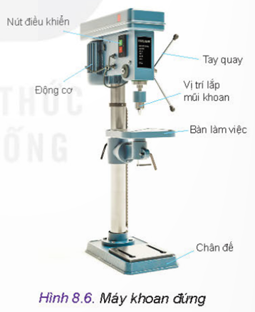 MỞ ĐẦU