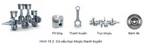 MỞ ĐẦU
