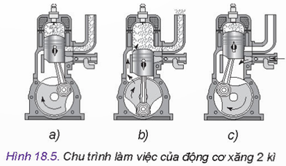 MỞ ĐẦU