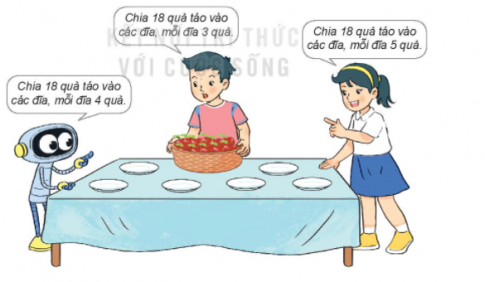 HOẠT ĐỘNG