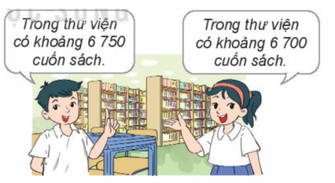 HOẠT ĐỘNG