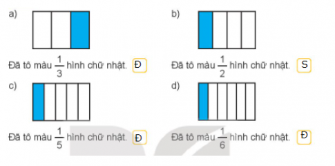 HOẠT ĐỘNG