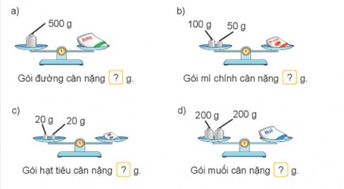 HOẠT ĐỘNG
