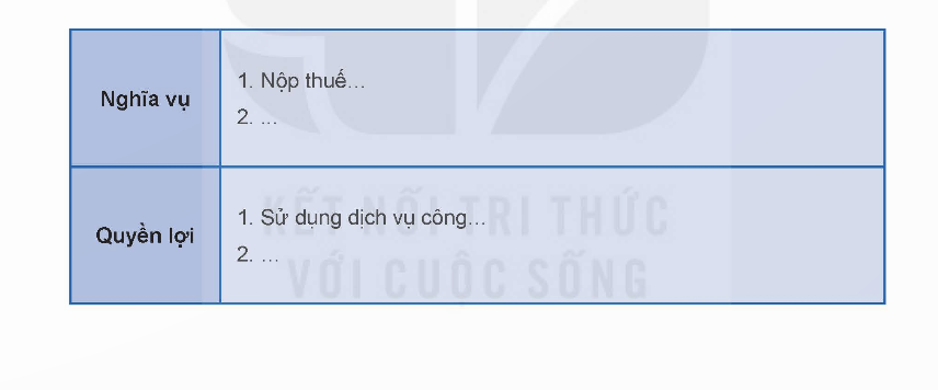 Mở đầu