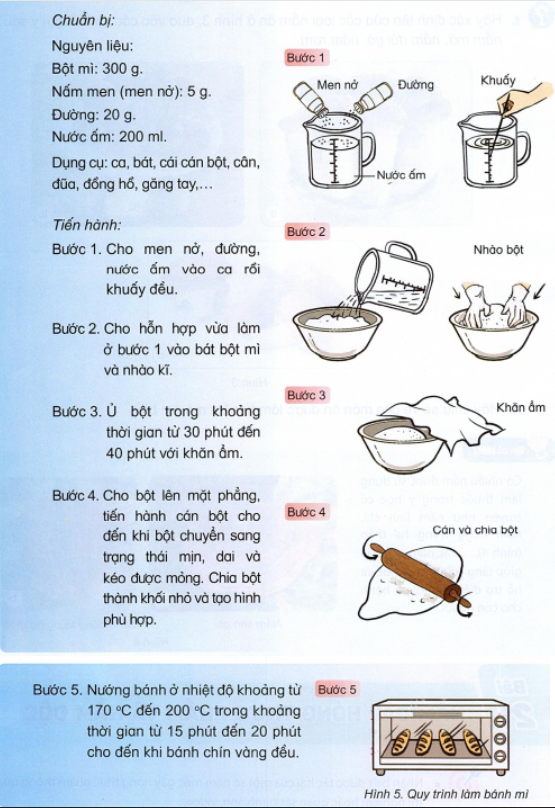 MỞ ĐẦU