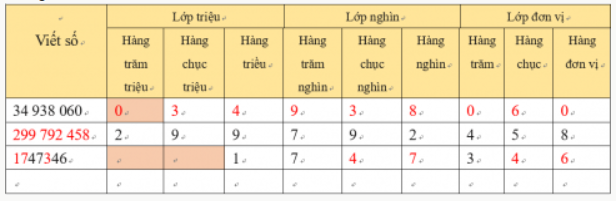 LUYỆN TẬP 1