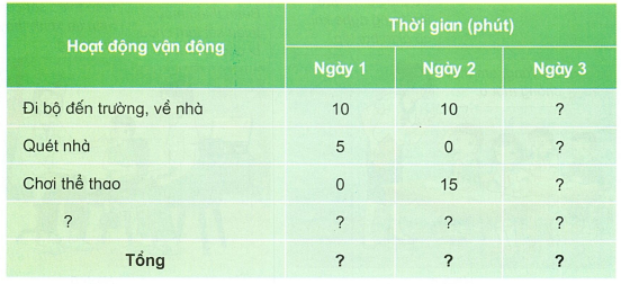 MỞ ĐẦU