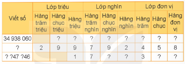 LUYỆN TẬP 1