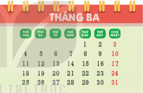HOẠT ĐỘNG 1