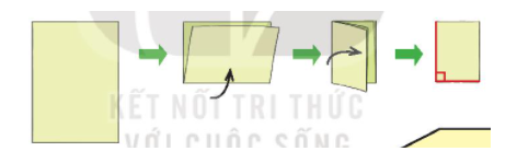 HOẠT ĐỘNG 1