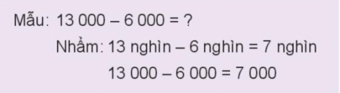 HOẠT ĐỘNG