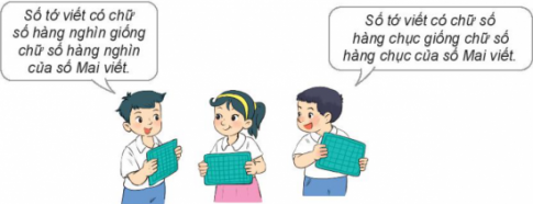 LUYỆN TẬP 1