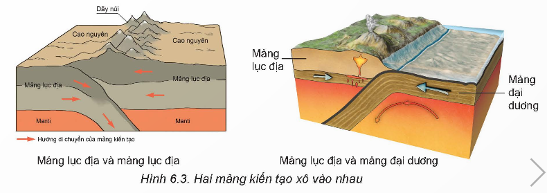 MỞ ĐẦU