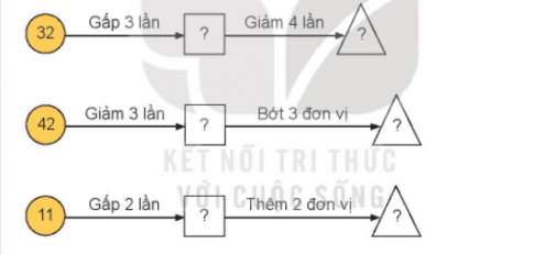 LUYỆN TẬP 1