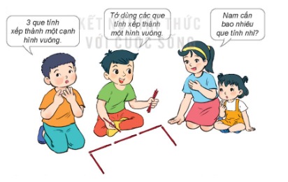 HOẠT ĐỘNG 1