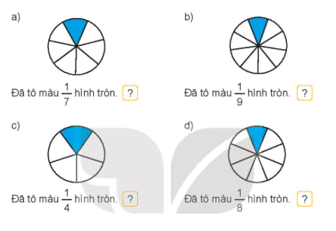 HOẠT ĐỘNG
