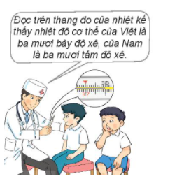 HOẠT ĐỘNG