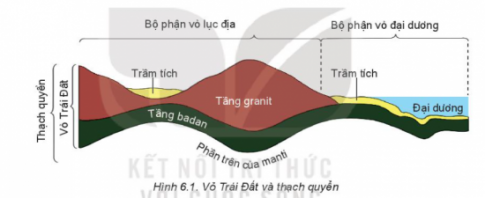 MỞ ĐẦU