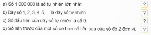 Hoạt động