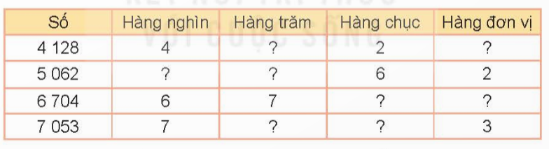 LUYỆN TẬP 1