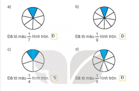 HOẠT ĐỘNG