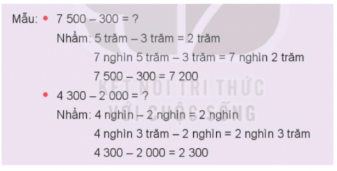 HOẠT ĐỘNG