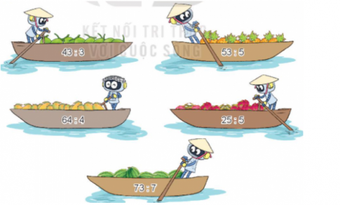 HOẠT ĐỘNG 1