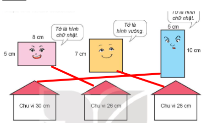 HOẠT ĐỘNG 1