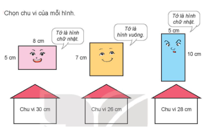 HOẠT ĐỘNG 1