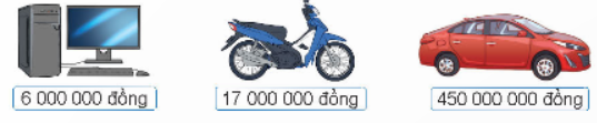Hoạt động 1