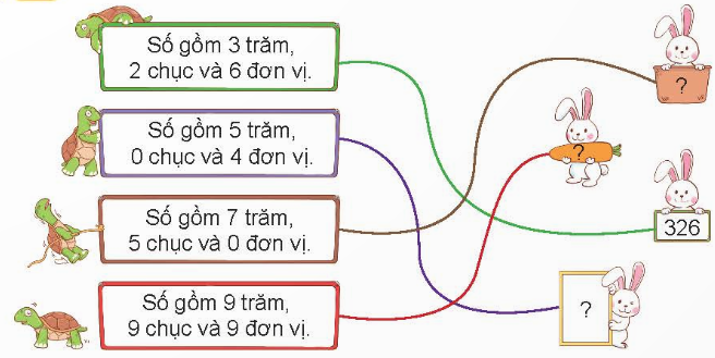LUYỆN TẬP 1