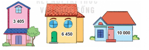 HOẠT ĐỘNG 1
