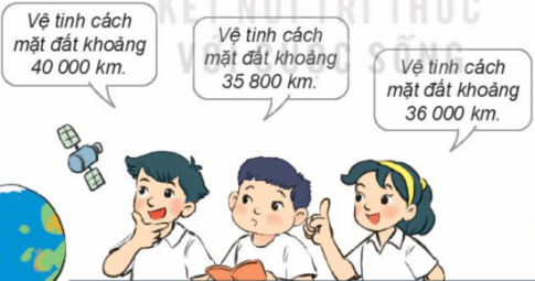 HOẠT ĐỘNG