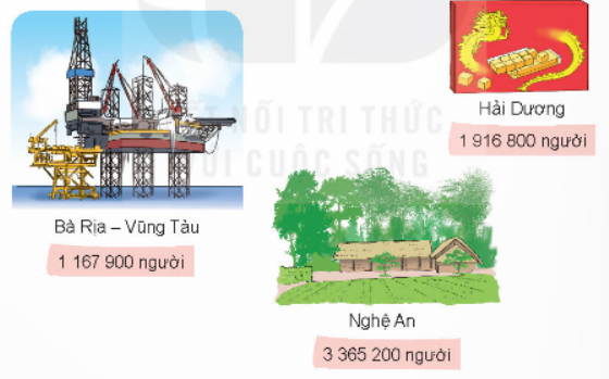 Hoạt động